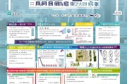 深圳专项补贴申请全攻略，政策解读、流程指引与避坑指南