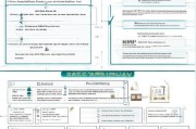 惠州人才定居补贴申请全攻略，政策解读、条件与流程详解