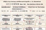 莒县大病补贴申请全攻略，条件、流程、材料及注意事项