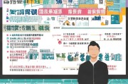 兰山区购房补贴申请全攻略，政策解读、流程指南与注意事项