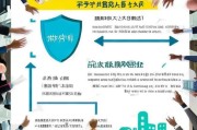 抗击疫情税务补贴申请，政策红利直达企业 实用指南助企渡难关