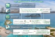 澳洲留学申请全流程详解，从选校到签证的每一步