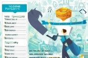 考编成功后能否申请就业补贴？政策解读与申请指南