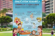 海南大学食堂补贴申请，政策解读、流程指南与意义解析