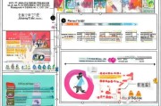 生产企业招商补贴申请全攻略，政策红利获取与合规操作指南