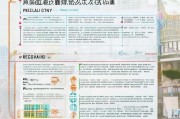 厦门市创业补贴申请全攻略，政策解读、流程指南与实用技巧