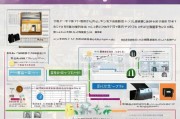 日本QR码申请全流程指南，从准备到成功注册