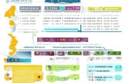 烟台人才补贴申请时间全攻略，2024年最新政策、流程与注意事项