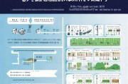 浙江就业补贴申请时间全攻略，2024最新政策与节点解析