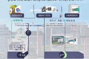 苏州跨省就业补贴申请指南，政策解读、流程与注意事项