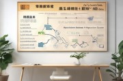 镇江契税补贴申请指南，办理地点、流程及注意事项