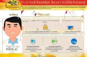 如何顺利领取深圳社保卡？essentials全解析