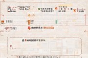 天津结婚补贴申请流程指南