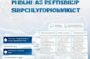 南充市政府公车补贴申请政策解读与全流程指南