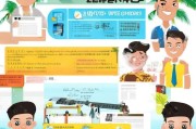 海南失业金领取指南