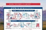 甘肃武宁旅游补贴申请指南，政策解读、申报流程与实用建议