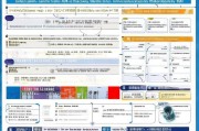江西外贸物流补贴申请全攻略，政策解读、条件与流程详解