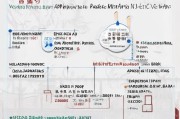 余杭公租房补贴申请全攻略，条件、流程、注意事项详解