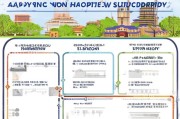 杭州面试补贴申请全流程指南，从条件到到账，一篇搞定！