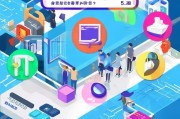 头条获客广告怎么屏蔽？这5招教你彻底告别烦人广告！