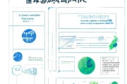 知识付费赛道获客指南，从精准定位到私域运营的全流程解析