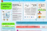 深圳市人才引进补贴申请全攻略，政策解读、条件解析与流程指引
