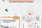 外省来黔企业补贴申请指南，政策红利与实操路径