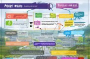 武汉大学求职创业补贴申请全攻略，政策解读、流程指南与实用建议