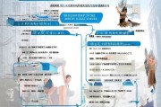 深圳户口申请补贴全攻略，哪些人能领？如何办理？条件有哪些？