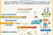 莲湖区企业复工补贴申请指南，政策解读、流程详解与注意事项