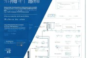 发改委临时补贴申请指南，政策解读、流程详解与实操建议