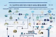 上海疫情物资补贴申请全攻略，政策解读、流程指引与实用指南