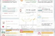 驻马店大病补贴申请指南，条件、流程、材料全解析