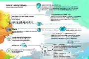 西海岸新区社保补贴申请全攻略，政策解读、流程指南与注意事项