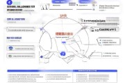 厦门就业人才补贴申请全攻略，政策解读、条件与流程详解