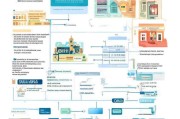 规模用工补贴申请全攻略，政策解读、流程指引与实操要点