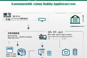 虎丘区租房补贴申请指南，条件、流程、材料全解析