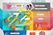 电商业务获客指南，从零开始的系统化获客策略