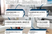 自采暖补助领取步骤解析，从申请到领取，你真的了解了吗？