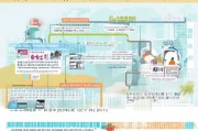 湘潭科技创新券补贴申请全攻略，政策解读、流程指引与实操建议