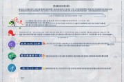 泰顺县疫情补贴申请全流程指南，从条件到发放，一文读懂