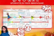 淘宝申请售后维修流程全解析，轻松解决您的购物烦恼