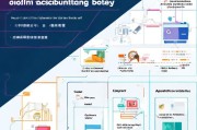 物流抖音获客指南，2024年最新策略与实操方法