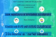 企业获客价值怎么算？这篇指南让你掌握核心方法！