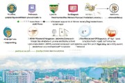 江西技能就业补贴申请全攻略，政策解读、条件流程与注意事项