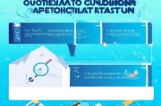 留资获客怎么查？5步掌握线索管理全流程，提升转化效率！