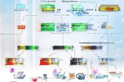 邯郸就业补贴申请全攻略，条件、流程、材料一文读懂