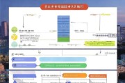 芜湖驾照补贴申请指南，政策解读、申请条件与流程全解析