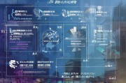 广州商家获客收费模式解析，从基础到高阶的费用结构全指南