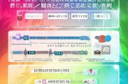 海南本科补贴金申请全攻略，条件、流程、注意事项详解